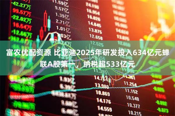 富农优配资源 比亚迪2025年研发投入634亿元蝉联A股第一，纳税超533亿元